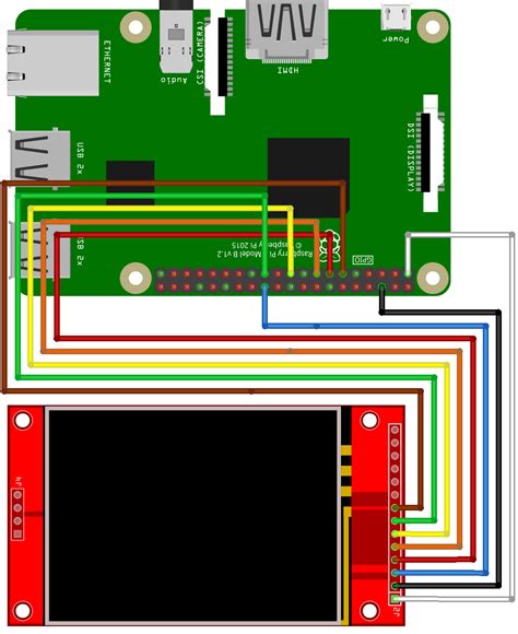 Driver chip ILI9341, resolution 240*320, interface type 8 BIT，touch 2. . Ili9341 display raspberry pi